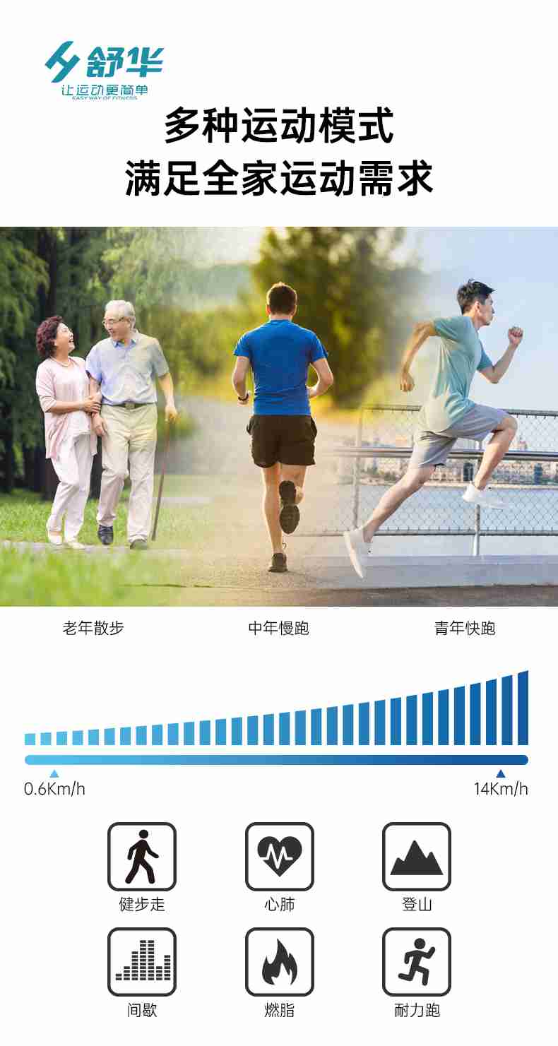 SH-T5600-T2 多功能跑步机-广西星空xk体育健身器材有限公司